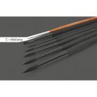 Color Brush Artist SynArt